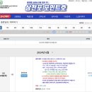 썬파인 | [공지] 여름 사천 삼천포 선상 한치낚시 포인트호(장비/채비/준비물/선상예약)