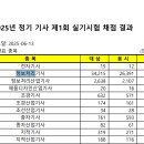 정보처리기사 실기1 이미지
