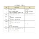 인천대건고등학교 이미지