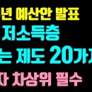 2025년 저소득층 사업 이렇게 달라집니다 / 기초생활보장제도, 자활급여, 농식품바우처, 문화누리바우처, 평생교육바우처, 내일배움카드 이미지