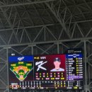 선우세차장 | 알맞은 계절