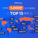 (주)케이바이오랩 이미지