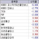 영보이엔지