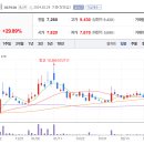 스톤컴퍼니 이미지