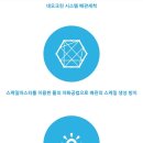 네오크린시스템 이미지