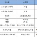 폴리엠필라테스
