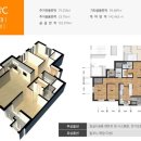 신항만뉴캐슬 오션시티 2차