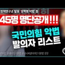 Jesus Wave TV '45명 명단발표' 11월27일(월)방송 이미지