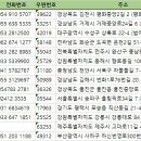 하단동033 이미지