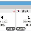 에스비에스당구프로