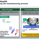 AMD, 페넘II X4 및 드래곤 플랫폼 발표 이미지