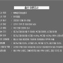 2024-03-0103 - 부여군 | 2024-03-0103