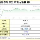 디오크리에이티브 이미지