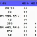 와이비학원주니어