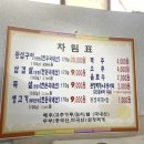 금복식육식당 네이버블로그