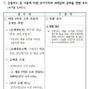 장재식세무회계사무소