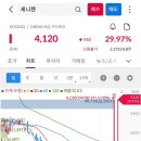 진양제약(주) 이미지