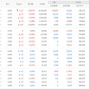 (주)현대공업 이미지
