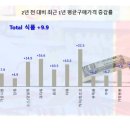 칸타