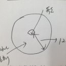 신한일