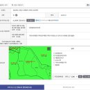 안동시 와룡면 안동호 인근 남향 본인 토지 매매 이미지
