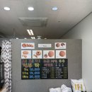 영달아저씨빵.도넛