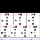 육임점사(기관이동) 이미지