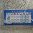 단양군청소년수련관 수영장 이미지