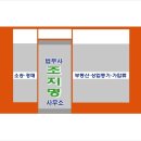 법무사조지명사무소