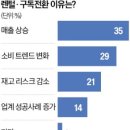 무인28 이미지