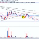 ㈜나라리사이클링 이미지