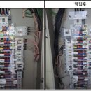 (주)씨앤투스 네이버블로그