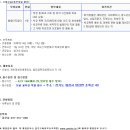 양감초등학교 이미지