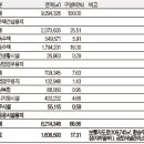 판교 다시 날아오르다 - 박상언, 매경 이미지