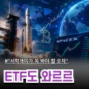 서학의아침 | "망했다! 서학개미들" 3일 만에 2.8조? 급락 핵심3가지