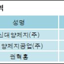 신대양제지(주) 이미지