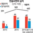 열린 씨앤피