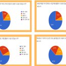장항공업고등학교 이미지