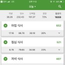 지오플레이스 이미지