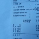 스피드메이트 하이웨이점 이미지