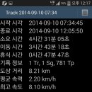 법원읍산림욕장 네이버블로그