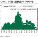 선가 이미지