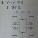 전기기사 V-V결선 문제 이미지