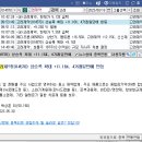 덕인제약 티스토리