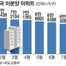 매경이 전하는 세상의 지식 (매-세-지, 9월 1일) 이미지