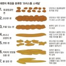 제이약국 이미지