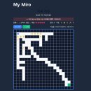 (4~6학년) 나는 미래에 게임 개발자_코딩교육 | 🎮 진로수업 연계 캔바 바이브 코딩 활용 수업_게임 개발자 되기! (PPT, 활동지 공유)