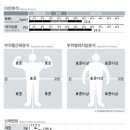 험블 휘트니스 이미지