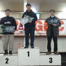 2020 GRC 인도어 카펫 마스터즈(ICM) RD5 대회결과 및 후기 입니다. 이미지