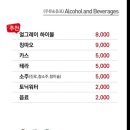 프리미엄양가